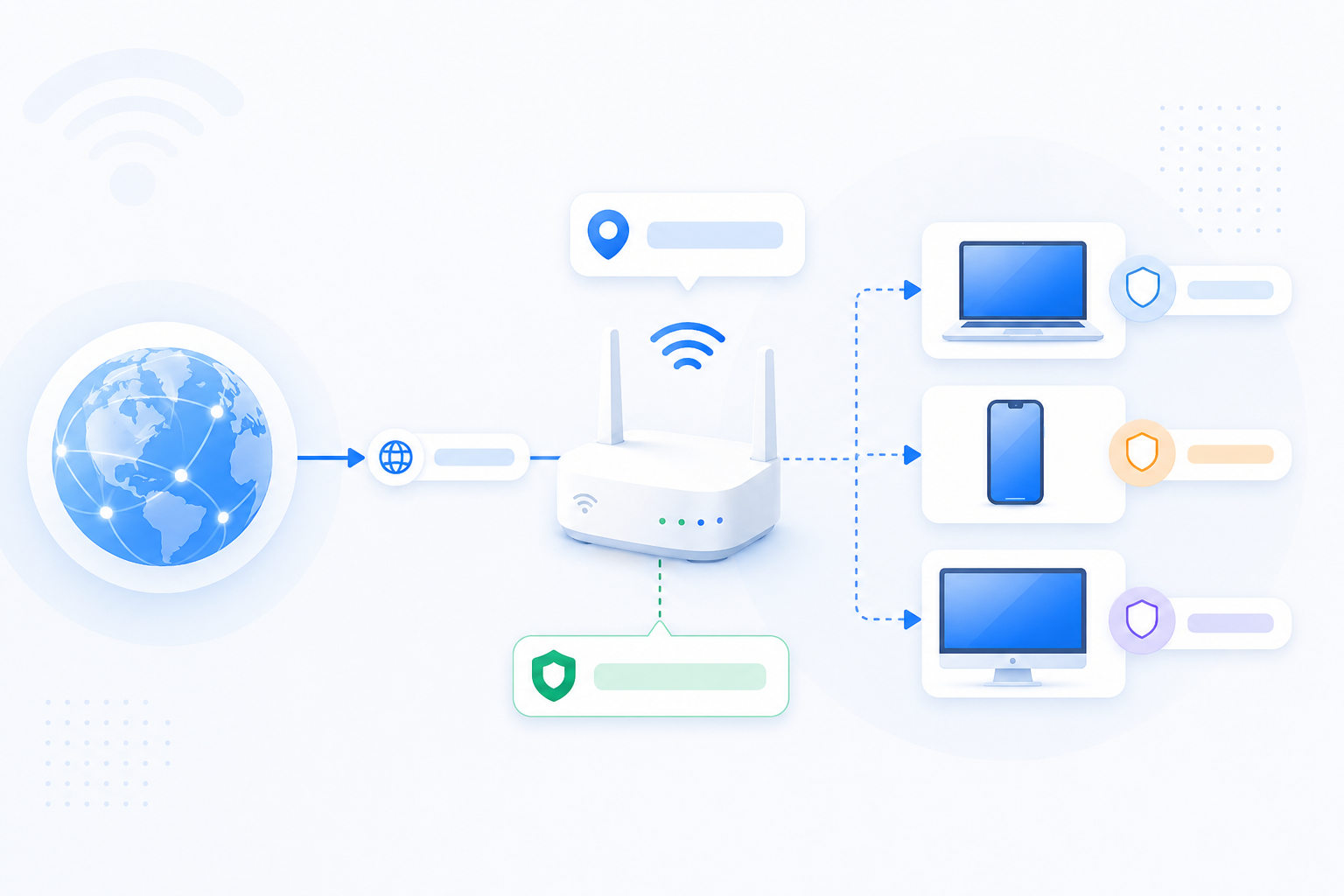 RouterWiz Korean router and ISP network structure diagram