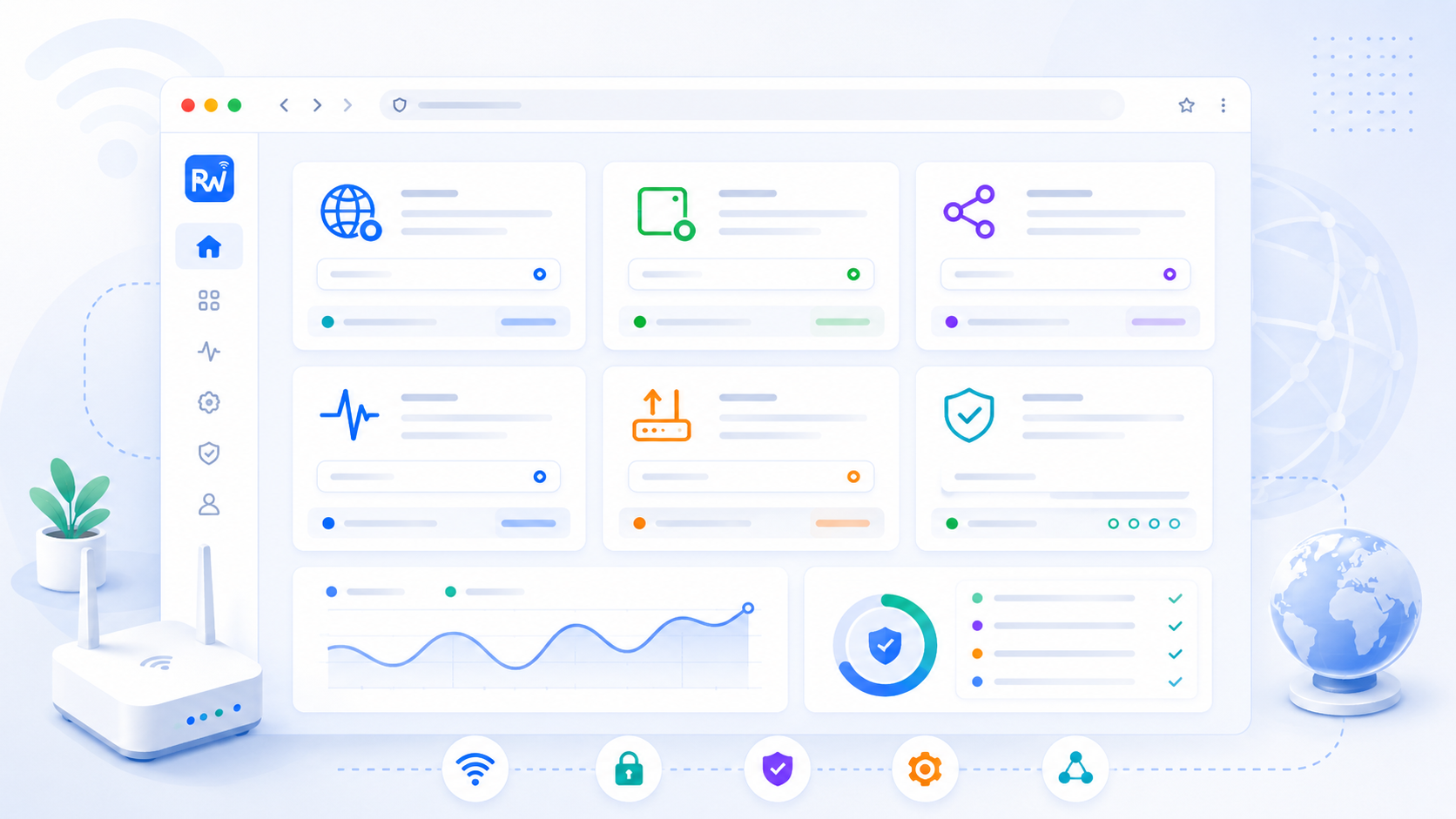 RouterWiz network test dashboard