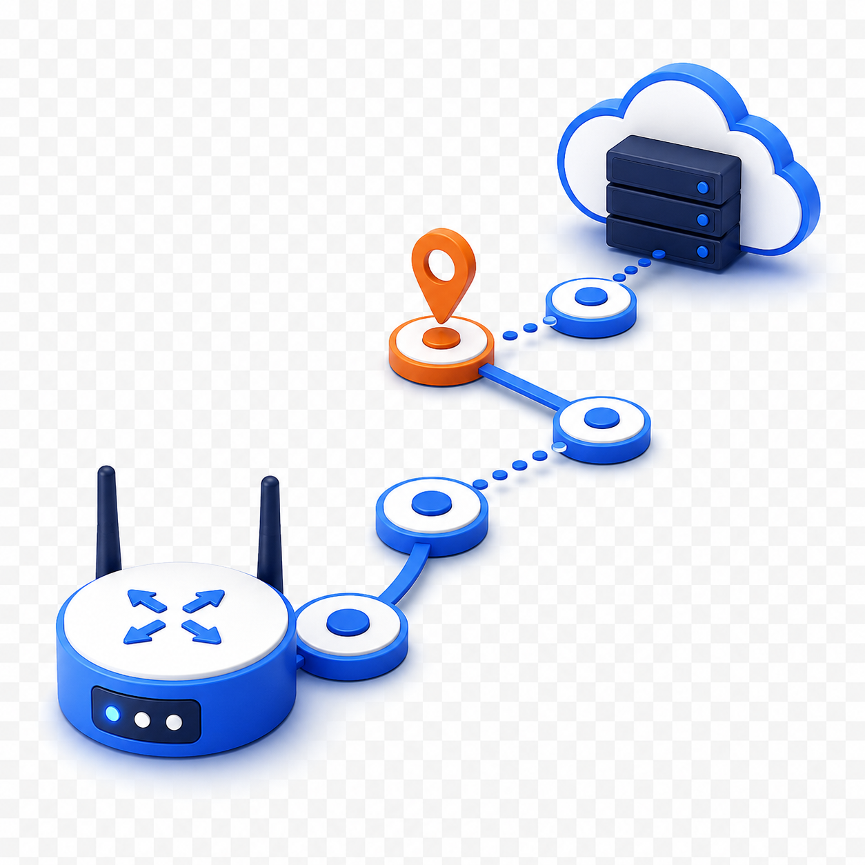 Network path to cloud server