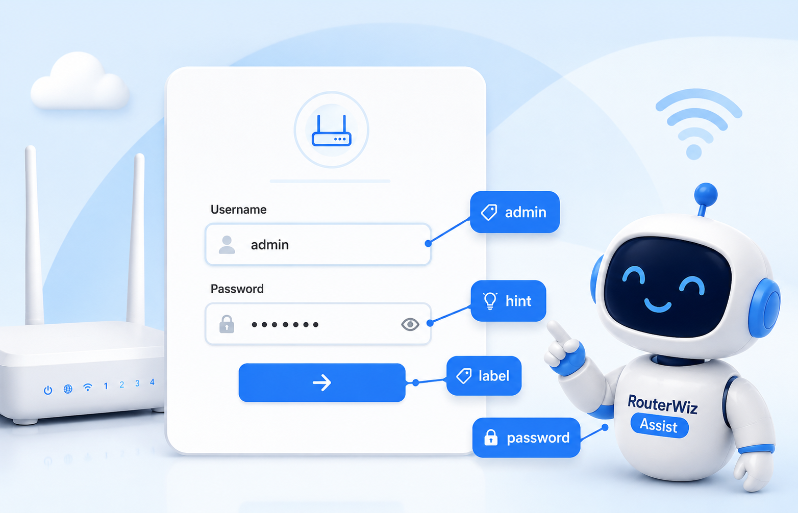 Router login help