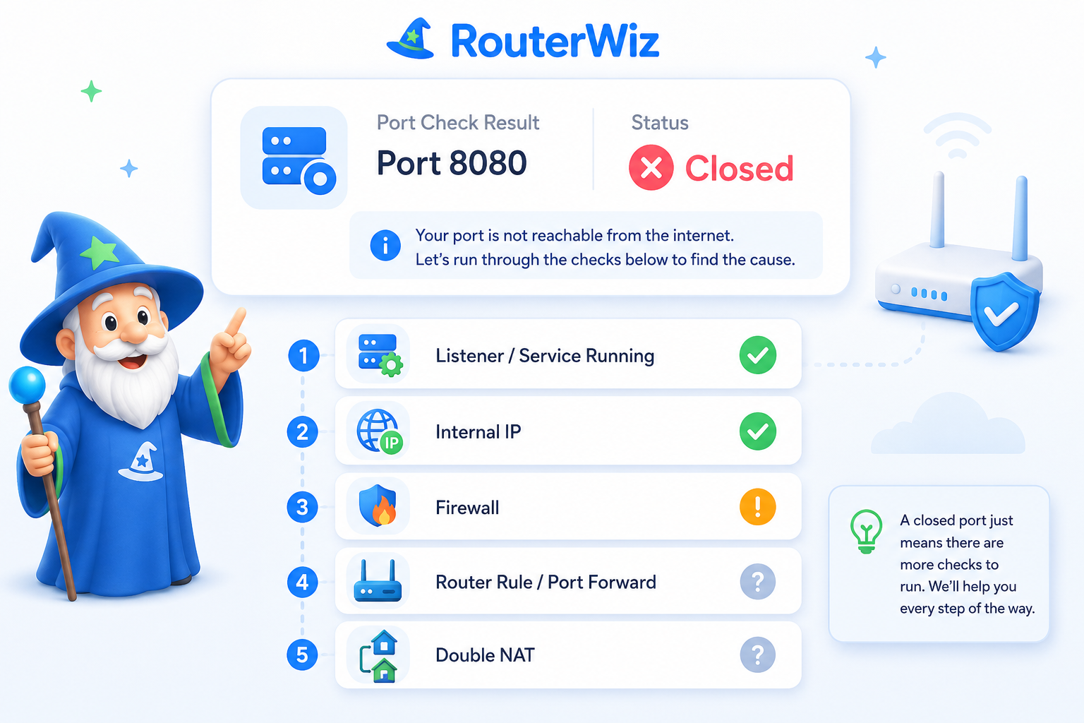 Port closed troubleshooting dashboard