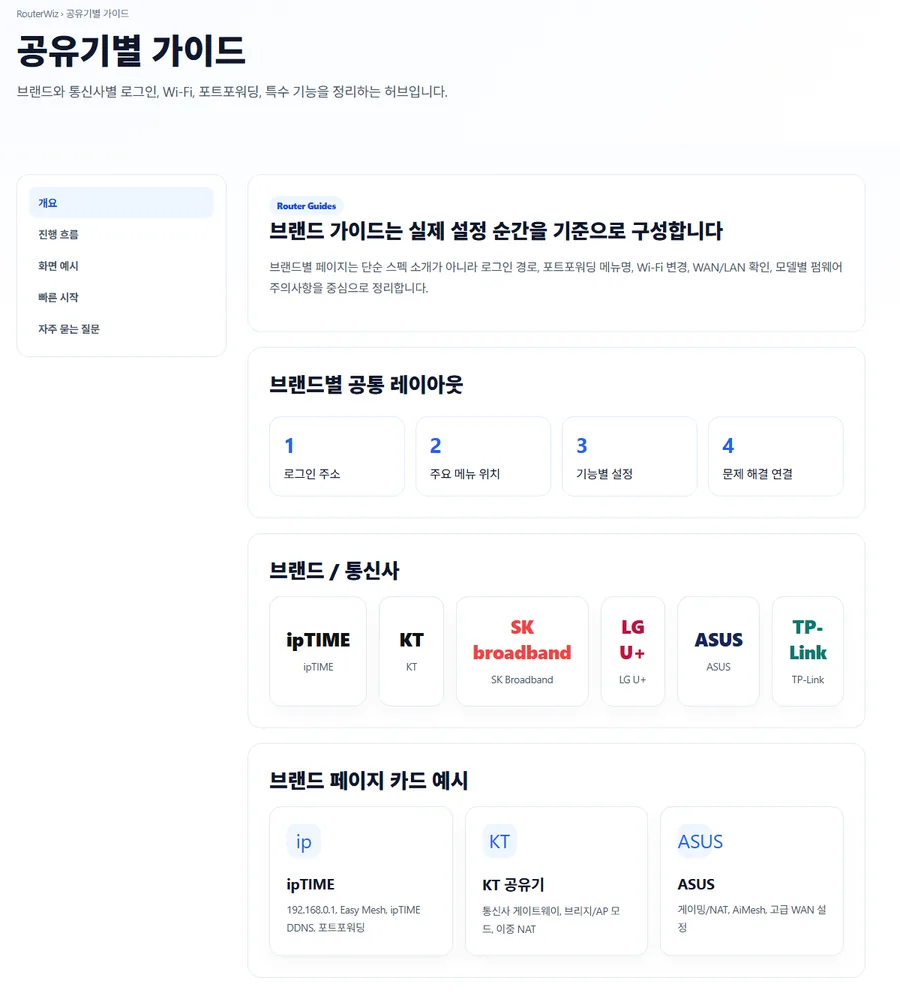 RouterWiz 공유기별 가이드 페이지 미리보기