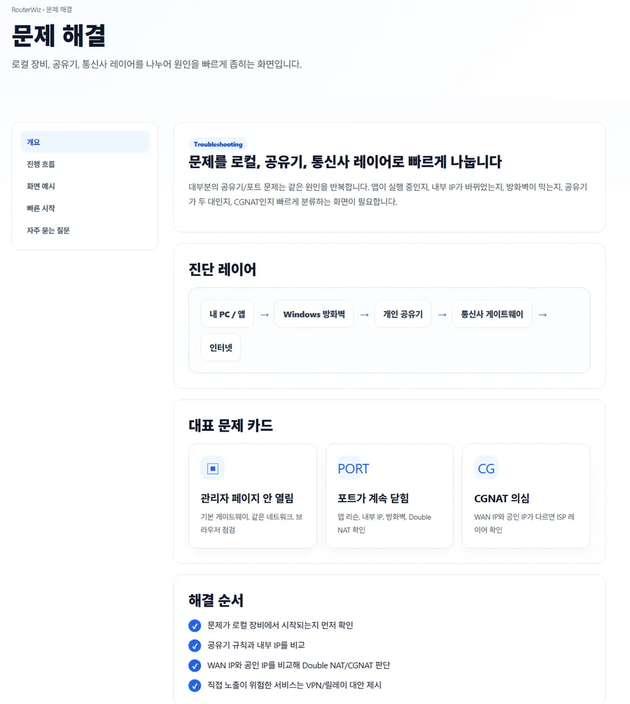 RouterWiz 문제 해결 페이지 미리보기